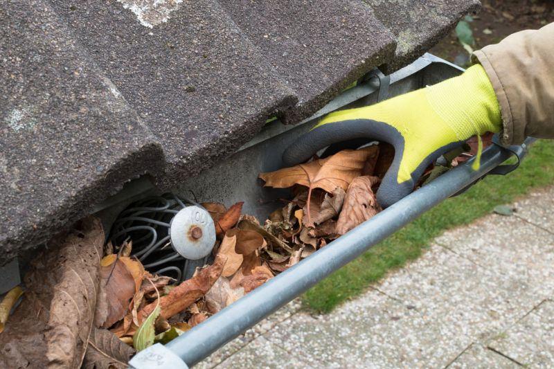 Gutter Cover Benefits